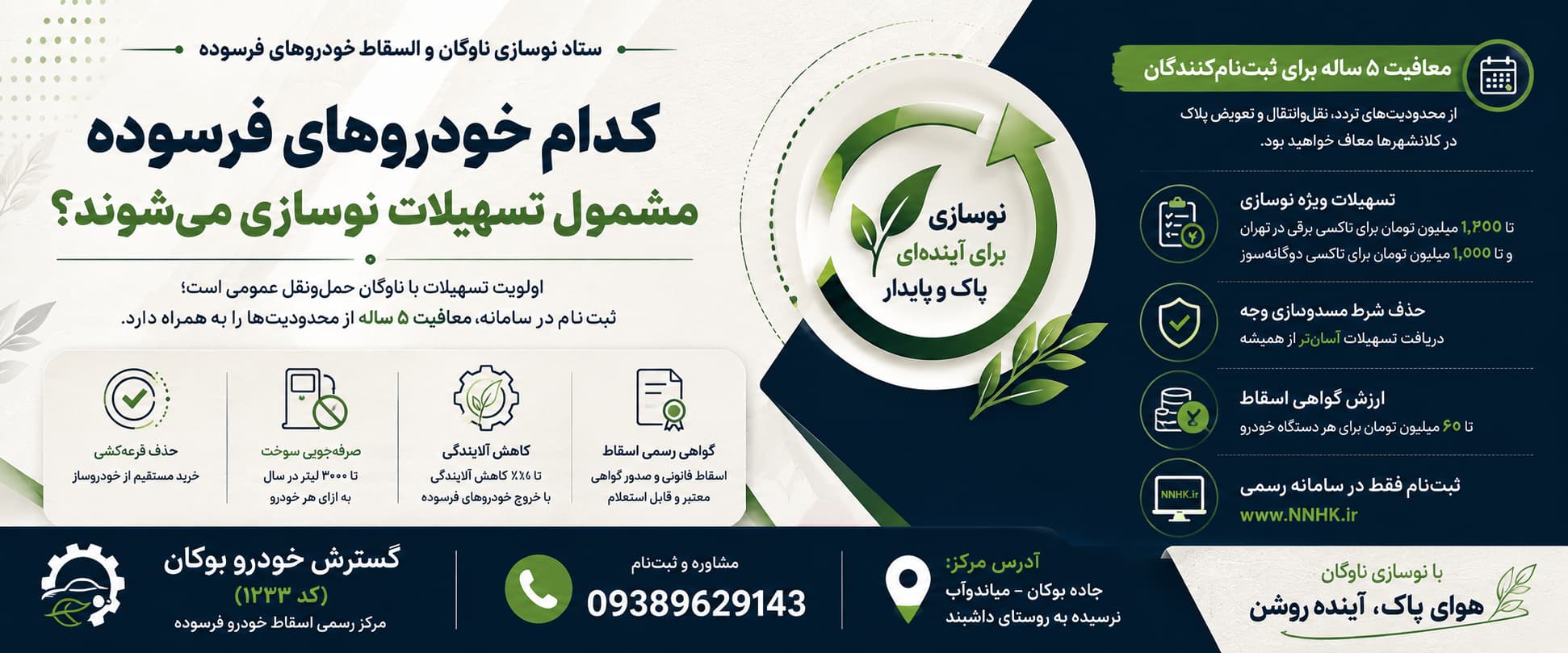 تسهیلات نوسازی و اسقاط خودروهای فرسوده در سامانه نوسازی ناوگان کشور